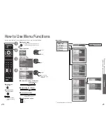 Preview for 11 page of Panasonic Viera TH-42PZ70E Operating Instructions Manual