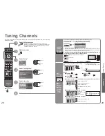 Preview for 15 page of Panasonic Viera TH-42PZ70E Operating Instructions Manual