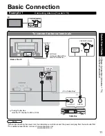 Предварительный просмотр 11 страницы Panasonic Viera TH-42PZ77 Operating Instructions Manual