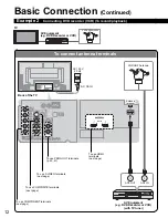 Предварительный просмотр 12 страницы Panasonic Viera TH-42PZ77 Operating Instructions Manual