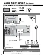 Предварительный просмотр 14 страницы Panasonic Viera TH-42PZ77 Operating Instructions Manual