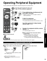 Предварительный просмотр 39 страницы Panasonic Viera TH-42PZ77 Operating Instructions Manual