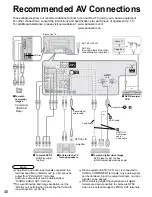 Предварительный просмотр 40 страницы Panasonic Viera TH-42PZ77 Operating Instructions Manual