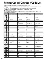 Предварительный просмотр 42 страницы Panasonic Viera TH-42PZ77 Operating Instructions Manual