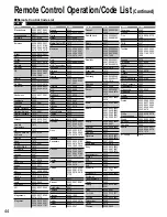 Предварительный просмотр 44 страницы Panasonic Viera TH-42PZ77 Operating Instructions Manual