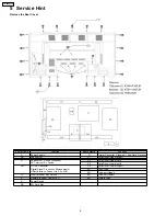 Preview for 8 page of Panasonic Viera TH-42PZ77U Service Manual