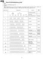 Preview for 26 page of Panasonic Viera TH-42PZ77U Service Manual