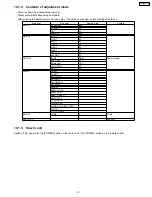 Preview for 31 page of Panasonic Viera TH-42PZ77U Service Manual