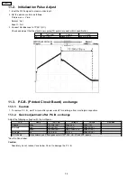 Preview for 34 page of Panasonic Viera TH-42PZ77U Service Manual