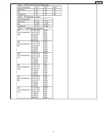 Preview for 37 page of Panasonic Viera TH-42PZ77U Service Manual