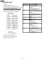 Preview for 38 page of Panasonic Viera TH-42PZ77U Service Manual