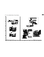 Preview for 71 page of Panasonic Viera TH-42PZ77U Service Manual