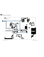 Preview for 80 page of Panasonic Viera TH-42PZ77U Service Manual