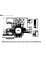 Preview for 92 page of Panasonic Viera TH-42PZ77U Service Manual