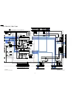 Preview for 96 page of Panasonic Viera TH-42PZ77U Service Manual