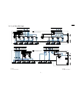 Preview for 105 page of Panasonic Viera TH-42PZ77U Service Manual