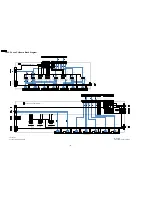 Preview for 106 page of Panasonic Viera TH-42PZ77U Service Manual