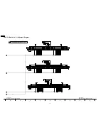 Preview for 112 page of Panasonic Viera TH-42PZ77U Service Manual