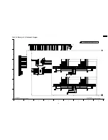 Preview for 113 page of Panasonic Viera TH-42PZ77U Service Manual