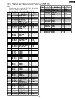 Preview for 139 page of Panasonic Viera TH-42PZ77U Service Manual