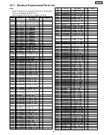 Preview for 141 page of Panasonic Viera TH-42PZ77U Service Manual