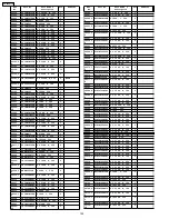 Preview for 142 page of Panasonic Viera TH-42PZ77U Service Manual