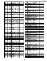 Preview for 145 page of Panasonic Viera TH-42PZ77U Service Manual