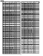 Preview for 160 page of Panasonic Viera TH-42PZ77U Service Manual