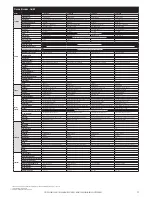 Предварительный просмотр 41 страницы Panasonic VIERA TH-42PZ80 Brochure & Specs