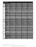 Предварительный просмотр 46 страницы Panasonic VIERA TH-42PZ80 Brochure & Specs