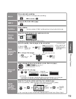 Preview for 19 page of Panasonic Viera TH-42PZ800B Operating Instructions Manual