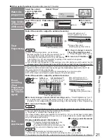 Preview for 21 page of Panasonic Viera TH-42PZ800B Operating Instructions Manual