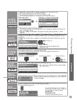 Preview for 35 page of Panasonic Viera TH-42PZ800B Operating Instructions Manual