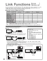 Предварительный просмотр 44 страницы Panasonic Viera TH-42PZ800B Operating Instructions Manual