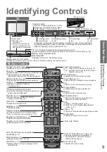 Preview for 9 page of Panasonic Viera TH-42PZ800E Operating Instructions Manual