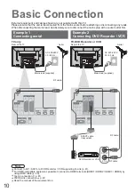 Preview for 10 page of Panasonic Viera TH-42PZ800E Operating Instructions Manual