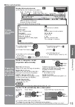 Preview for 15 page of Panasonic Viera TH-42PZ800E Operating Instructions Manual