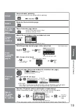 Preview for 19 page of Panasonic Viera TH-42PZ800E Operating Instructions Manual