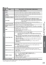 Preview for 25 page of Panasonic Viera TH-42PZ800E Operating Instructions Manual