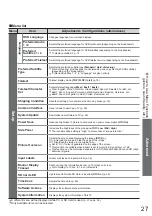 Preview for 27 page of Panasonic Viera TH-42PZ800E Operating Instructions Manual