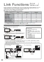 Preview for 40 page of Panasonic Viera TH-42PZ800E Operating Instructions Manual