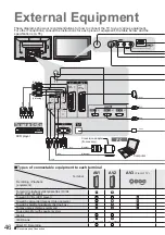 Preview for 46 page of Panasonic Viera TH-42PZ800E Operating Instructions Manual