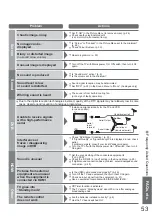 Preview for 53 page of Panasonic Viera TH-42PZ800E Operating Instructions Manual