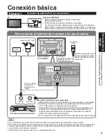 Preview for 9 page of Panasonic VIERA TH-42PZ800U Manual De Instrucciones