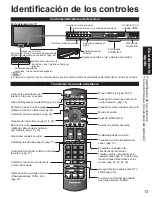 Preview for 13 page of Panasonic VIERA TH-42PZ800U Manual De Instrucciones