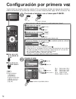 Preview for 14 page of Panasonic VIERA TH-42PZ800U Manual De Instrucciones