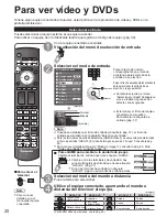 Preview for 20 page of Panasonic VIERA TH-42PZ800U Manual De Instrucciones