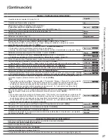 Preview for 27 page of Panasonic VIERA TH-42PZ800U Manual De Instrucciones