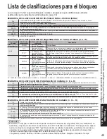 Preview for 45 page of Panasonic VIERA TH-42PZ800U Manual De Instrucciones