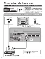 Preview for 124 page of Panasonic VIERA TH-42PZ800U Operating Instructions Manual